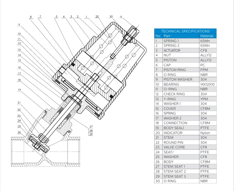 مشخصات فنی شیر قطع و وصل pkv-50
